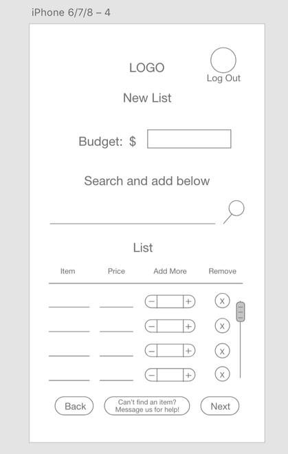 Shopping App Layout Items